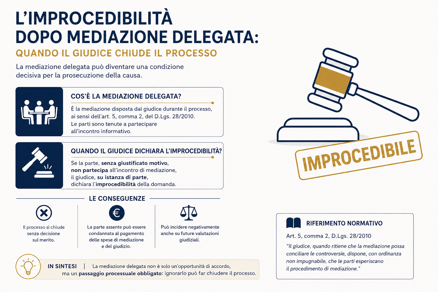L’improcedibilità dopo mediazione delegata: quando il giudice chiude il processo