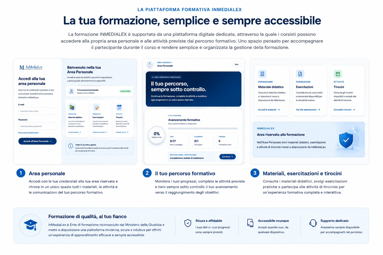 CORSI PER MEDIATORE CIVILE